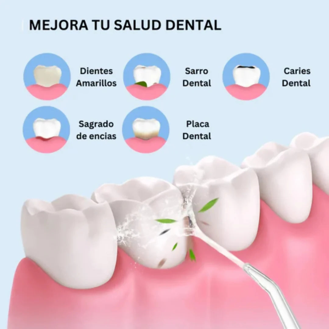 Irrigador Bucal - "Sonríe con confianza: Limpieza profunda, aliento fresco."